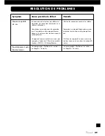 Preview for 49 page of VINCENT SP-997 Instructions For Use Manual