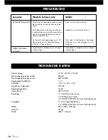 Предварительный просмотр 18 страницы VINCENT SP-998 Instructions For Use Manual