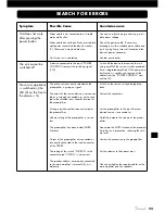 Предварительный просмотр 33 страницы VINCENT SP-998 Instructions For Use Manual