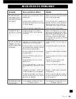 Предварительный просмотр 49 страницы VINCENT SP-998 Instructions For Use Manual