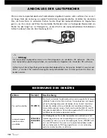 Предварительный просмотр 14 страницы VINCENT SP-T800 Instructions For Use Manual