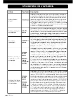 Preview for 50 page of VINCENT STU-1 Instructions For Use Manual