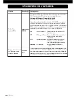 Preview for 52 page of VINCENT STU-1 Instructions For Use Manual