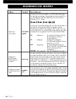 Предварительный просмотр 16 страницы VINCENT STU-2 Instructions For Use Manual