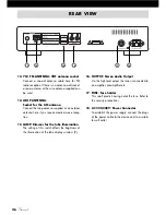 Предварительный просмотр 26 страницы VINCENT STU-2 Instructions For Use Manual