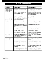 Предварительный просмотр 36 страницы VINCENT STU-2 Instructions For Use Manual