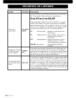 Предварительный просмотр 52 страницы VINCENT STU-2 Instructions For Use Manual