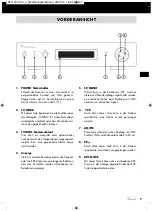 Preview for 7 page of VINCENT STU-400 Instructions For Use Manual