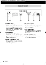 Preview for 8 page of VINCENT STU-400 Instructions For Use Manual