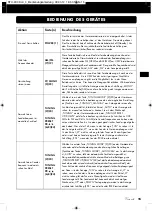 Preview for 15 page of VINCENT STU-400 Instructions For Use Manual