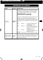 Preview for 17 page of VINCENT STU-400 Instructions For Use Manual