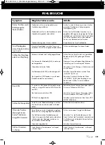 Preview for 19 page of VINCENT STU-400 Instructions For Use Manual