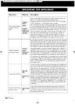 Preview for 34 page of VINCENT STU-400 Instructions For Use Manual