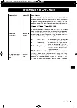 Preview for 35 page of VINCENT STU-400 Instructions For Use Manual