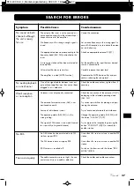 Preview for 37 page of VINCENT STU-400 Instructions For Use Manual