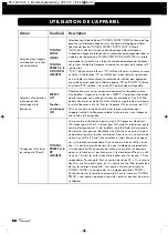 Preview for 52 page of VINCENT STU-400 Instructions For Use Manual