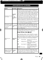 Preview for 53 page of VINCENT STU-400 Instructions For Use Manual