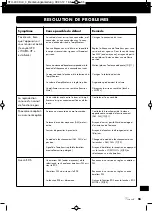 Preview for 55 page of VINCENT STU-400 Instructions For Use Manual