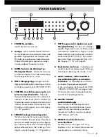 Preview for 7 page of VINCENT SV-122 Instructions For Use Manual