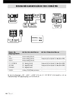 Preview for 14 page of VINCENT SV-122 Instructions For Use Manual