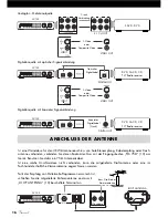 Preview for 16 page of VINCENT SV-122 Instructions For Use Manual