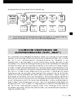 Preview for 23 page of VINCENT SV-122 Instructions For Use Manual