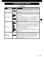 Preview for 25 page of VINCENT SV-122 Instructions For Use Manual