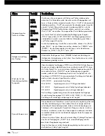 Preview for 26 page of VINCENT SV-122 Instructions For Use Manual