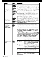 Preview for 30 page of VINCENT SV-122 Instructions For Use Manual