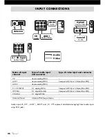 Preview for 46 page of VINCENT SV-122 Instructions For Use Manual