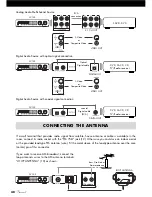 Preview for 48 page of VINCENT SV-122 Instructions For Use Manual