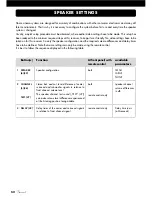 Preview for 52 page of VINCENT SV-122 Instructions For Use Manual