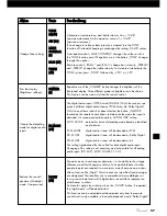 Preview for 57 page of VINCENT SV-122 Instructions For Use Manual