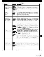 Preview for 59 page of VINCENT SV-122 Instructions For Use Manual