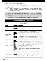 Preview for 86 page of VINCENT SV-122 Instructions For Use Manual