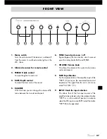 Предварительный просмотр 27 страницы VINCENT SV-129 Instructions For Use Manual