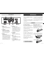 Предварительный просмотр 5 страницы VINCENT SV-226MKII Instructions For Use Manual