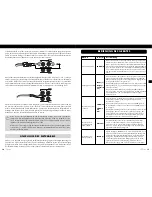 Предварительный просмотр 9 страницы VINCENT SV-226MKII Instructions For Use Manual