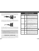 Предварительный просмотр 19 страницы VINCENT SV-226MKII Instructions For Use Manual