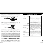 Предварительный просмотр 29 страницы VINCENT SV-226MKII Instructions For Use Manual