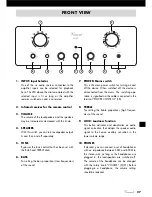 Предварительный просмотр 27 страницы VINCENT SV-227 Instructions For Use Manual