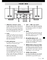 Предварительный просмотр 27 страницы VINCENT SV-232 Instructions For Use Manual