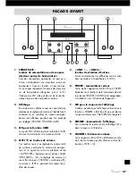 Предварительный просмотр 47 страницы VINCENT SV-232 Instructions For Use Manual