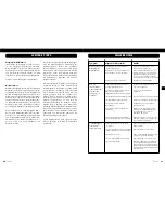 Preview for 11 page of VINCENT SV-234 Instructions For Use Manual