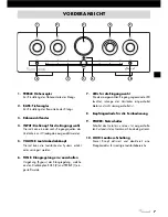 Предварительный просмотр 7 страницы VINCENT SV-236MK Instructions For Use Manual