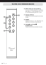 Предварительный просмотр 10 страницы VINCENT SV-237MK Instructions For Use Manual