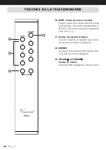 Предварительный просмотр 54 страницы VINCENT SV-237MK Instructions For Use Manual