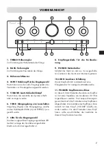 Preview for 7 page of VINCENT SV-237MKII Instructions For Use Manual