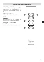 Preview for 11 page of VINCENT SV-237MKII Instructions For Use Manual