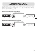 Preview for 15 page of VINCENT SV-237MKII Instructions For Use Manual